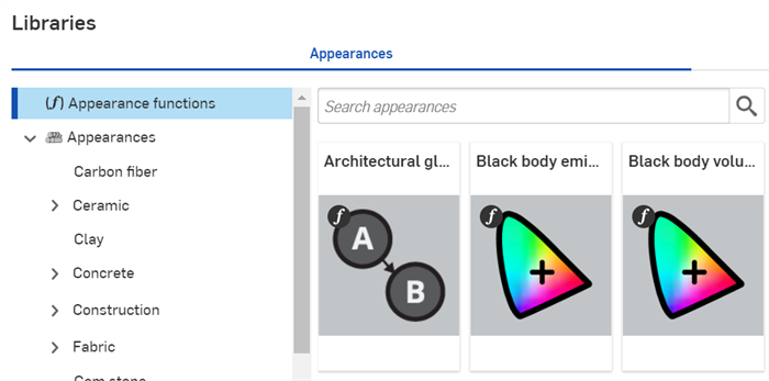 Appearance function indicator