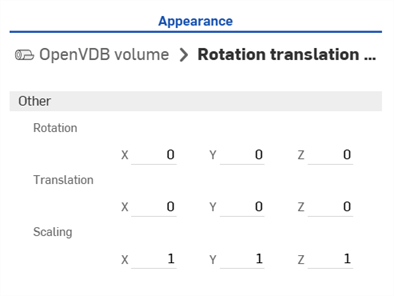 Rotation translation scale