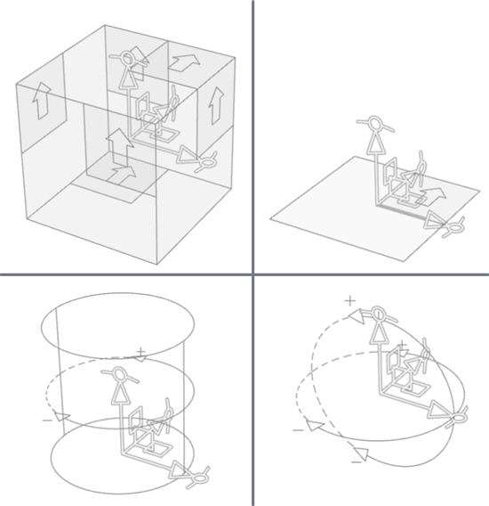 Projector transform tools