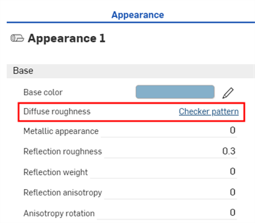 Appearance applied to the parameter