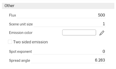 Spot light parameters